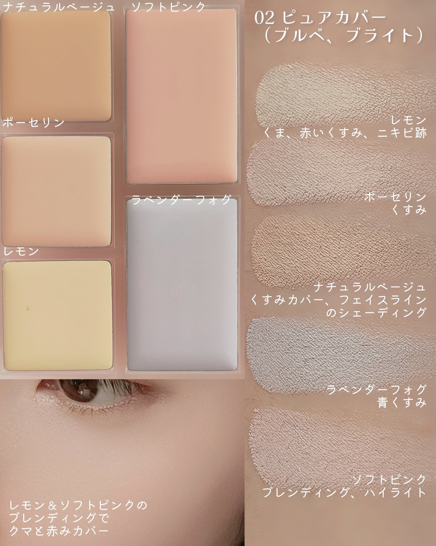 コンシールブレンダーパレット/LUNA/パレットコンシーラーを使ったクチコミ(5枚目)