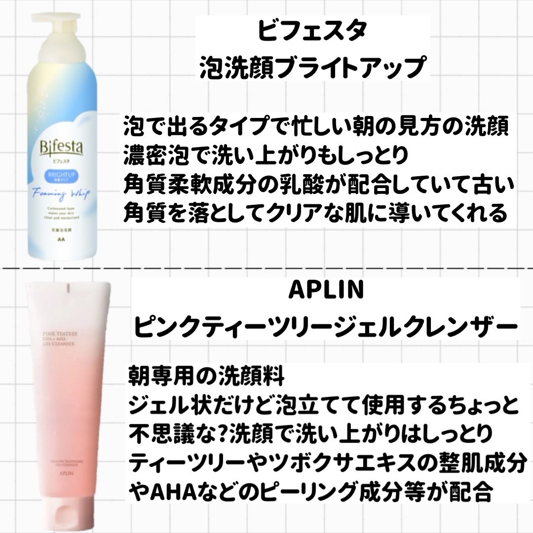 クレンジングリサーチ ウォッシュクレンジング N/クレンジングリサーチ/洗顔フォームを使ったクチコミ（2枚目）