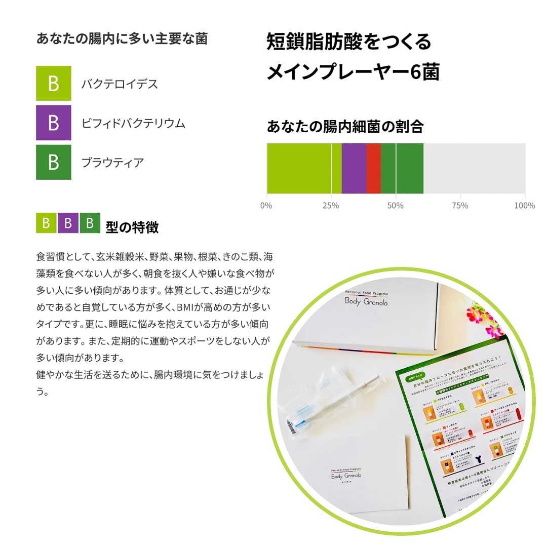 パーソナルフードプログラム Body Granola/カルビー/グラノーラを使ったクチコミ（2枚目）