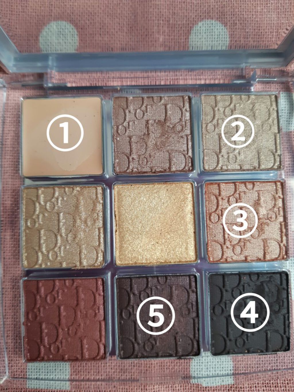 ディオール バックステージ アイ パレット/Dior/アイシャドウパレットを使ったクチコミ(2枚目)