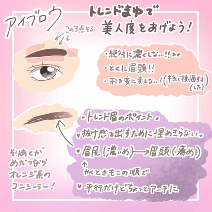 ブライトピュアベース/CandyDoll/化粧下地を使ったクチコミ(3枚目)