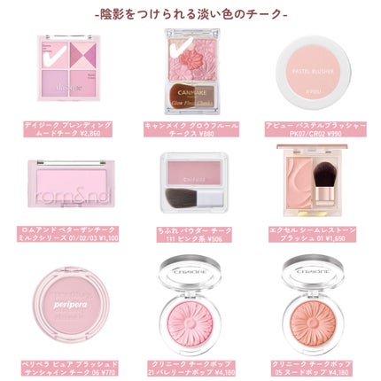 グロウフルールチークス/キャンメイク/パウダーチークを使ったクチコミ(4枚目)