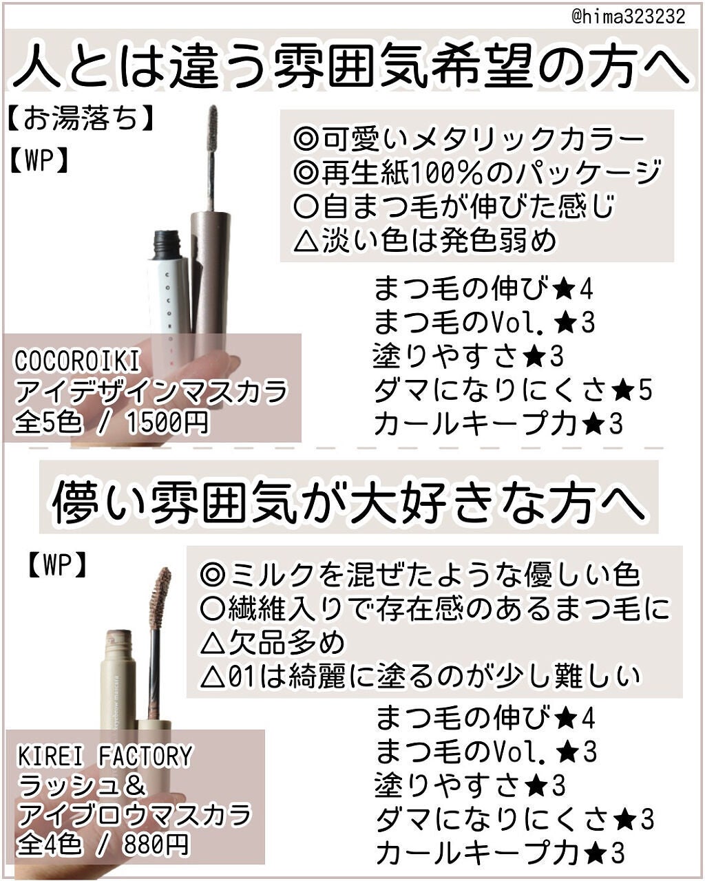 「塗るつけまつげ」自まつげ際立てタイプ/デジャヴュ/マスカラを使ったクチコミ(5枚目)