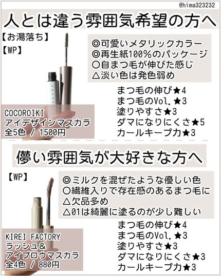 「塗るつけまつげ」自まつげ際立てタイプ/デジャヴュ/マスカラを使ったクチコミ(5枚目)