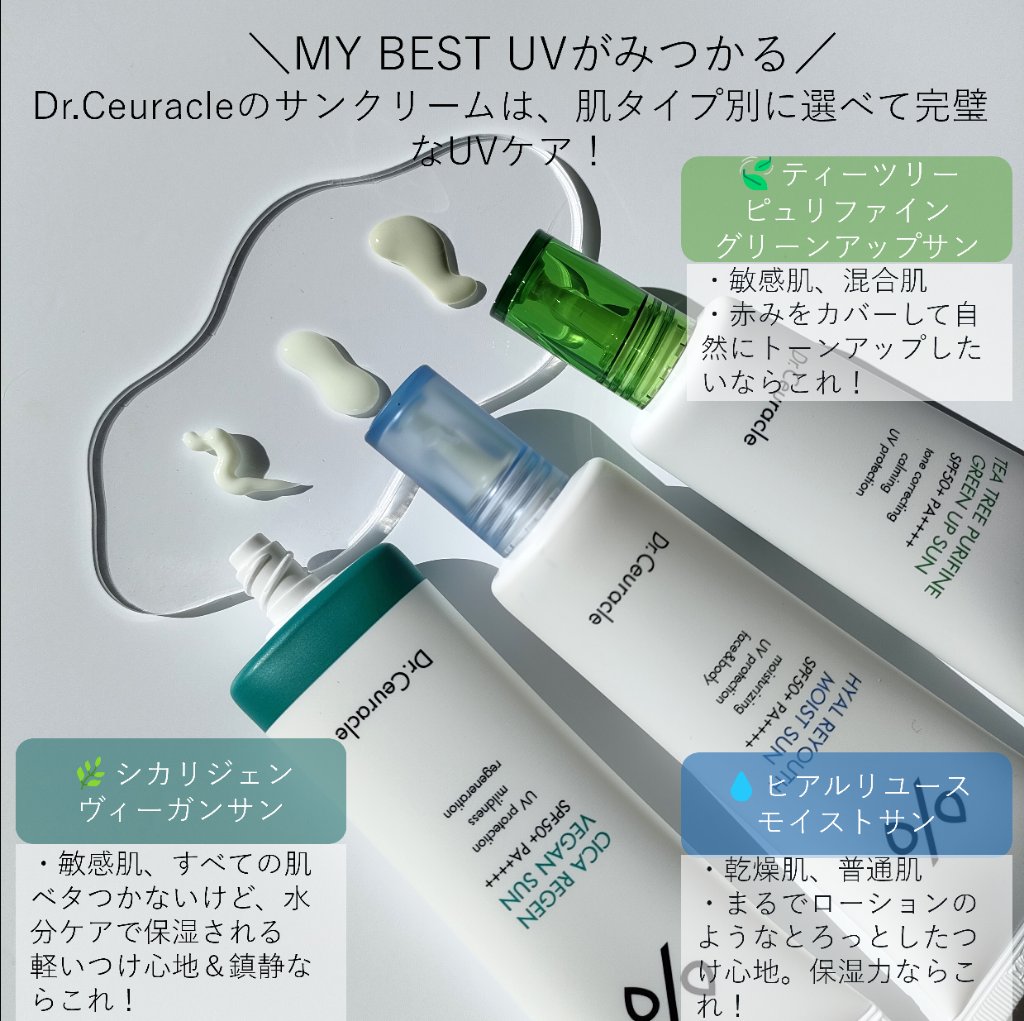 ヒアルリユースモイストサン/Dr.Ceuracle/日焼け止めローションを使ったクチコミ（2枚目）