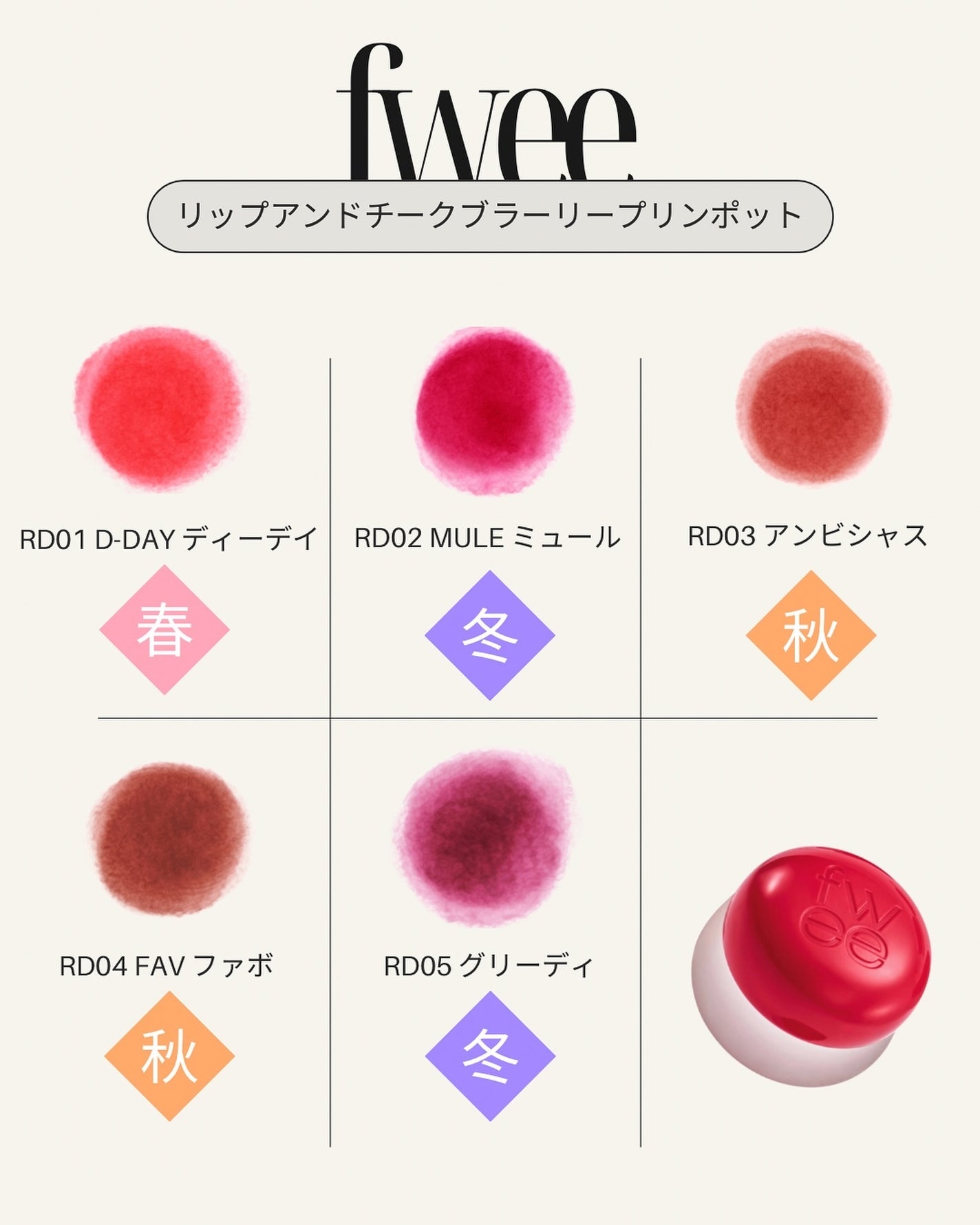 フィー リップアンドチーク ブラーリープリンポット/fwee/口紅を使ったクチコミ(5枚目)