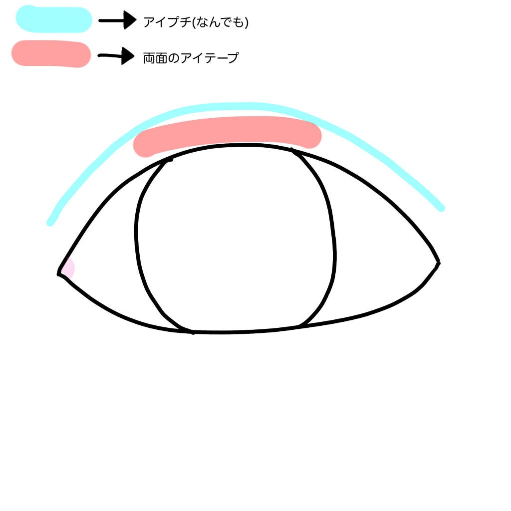 ワンダーアイリッドテープ Extra/D-UP/二重まぶた用アイテムを使ったクチコミ(1枚目)