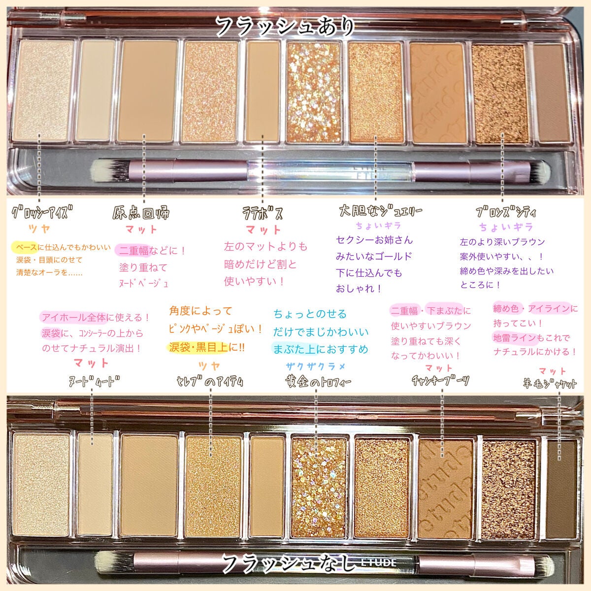 クイックラッシュカーラー/キャンメイク/マスカラ下地を使ったクチコミ(2枚目)