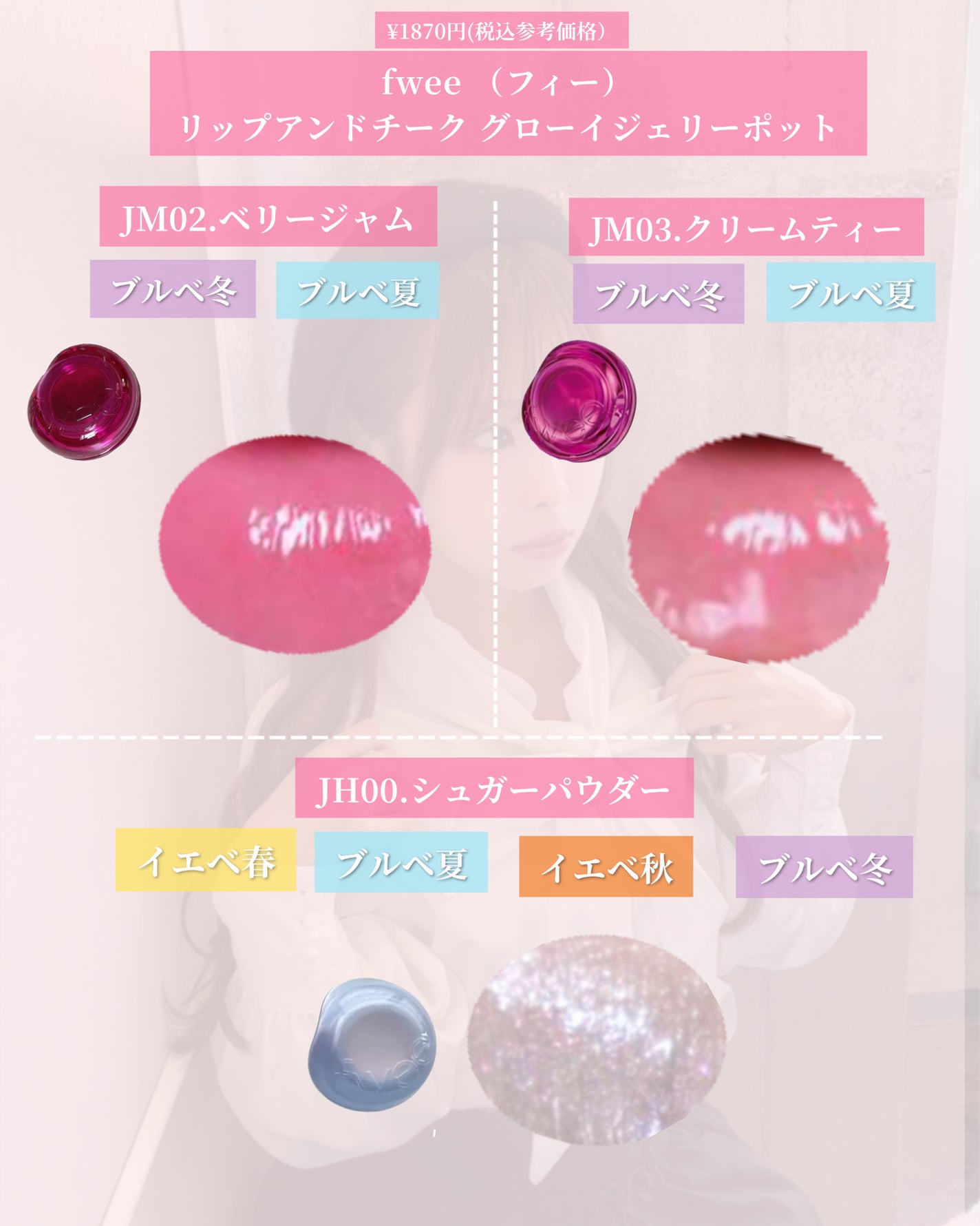 フィー リップアンドチーク グローイジェリーポット/fwee/リップグロスを使ったクチコミ(6枚目)