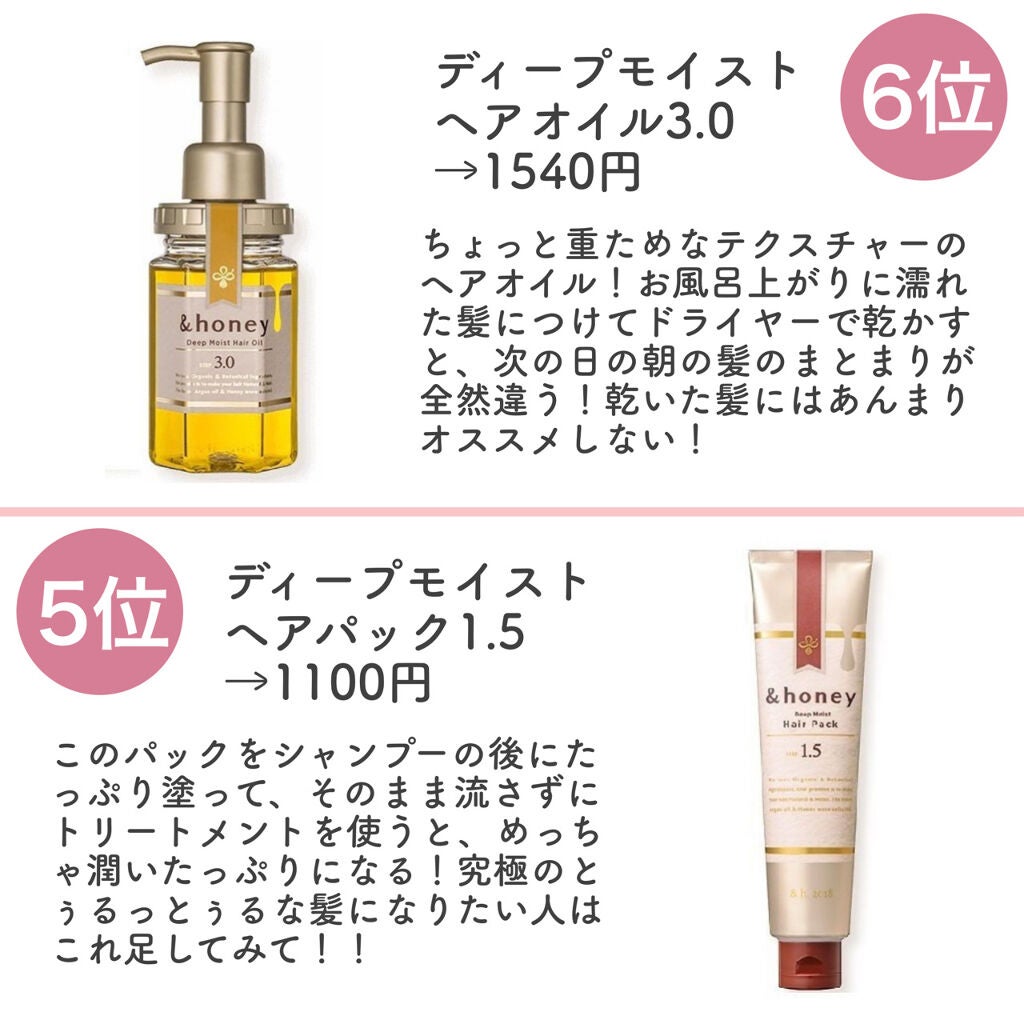 ディープモイスト シャンプー1.0/ヘアトリートメント2.0/&honey/市販シャンプーを使ったクチコミ(4枚目)