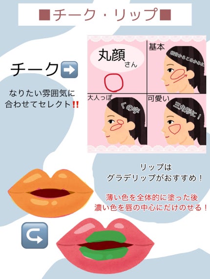 ケイト デザイニングアイブロウ3D/KATE/パウダーアイブロウを使ったクチコミ(6枚目)