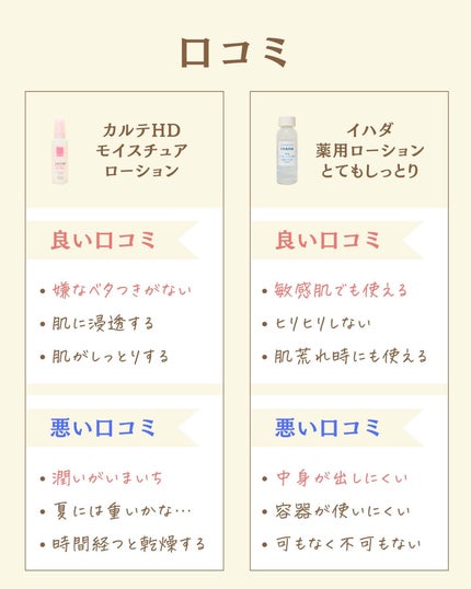 を使ったクチコミ(3枚目)