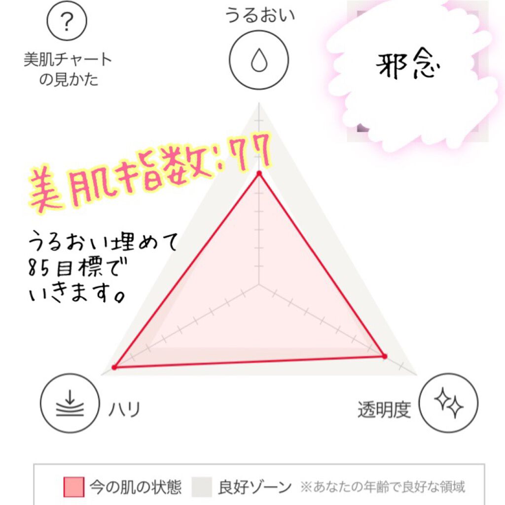 邪念 on LIPS 「資生堂肌パシャやってみた。肌診断結果公開からの、私の決意資生堂..」(2枚目)