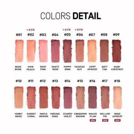 ピュア チーク カラー/heme/パウダーチークを使ったクチコミ(6枚目)