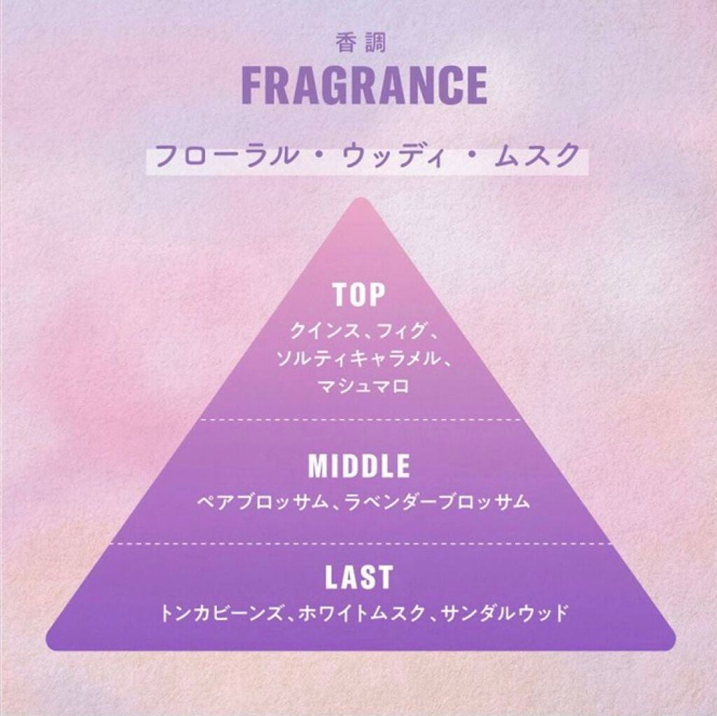 R.E.M. バイ アリアナ・グランデ オードパルファム /アリアナ・グランデ/香水(レディース)を使ったクチコミ(3枚目)