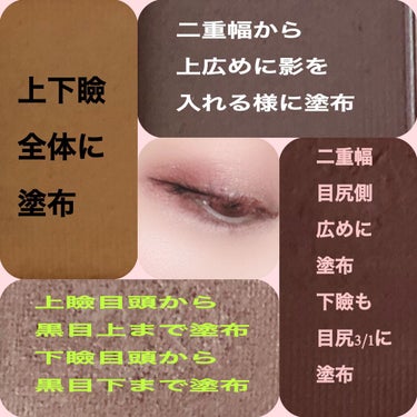 ミニチョコレートアイシャドウパレット ローズゴールド/MAKEUP REVOLUTION/アイシャドウパレットを使ったクチコミ（3枚目）