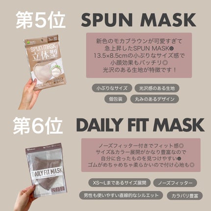 超快適マスク SMART COLOR/ユニ・チャーム/マスクを使ったクチコミ(6枚目)