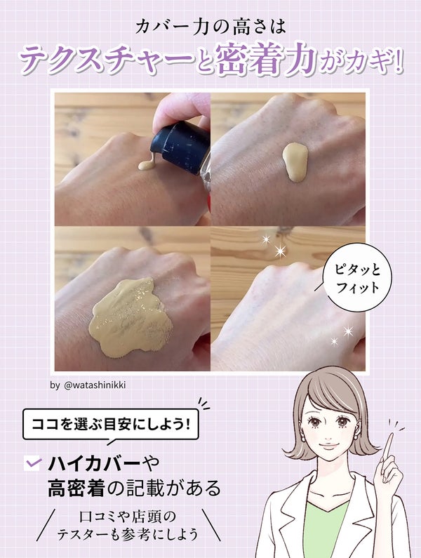 カバー力の高さはテクスチャーと密着力がカギ。ハイカバーや高密着の記載があるものを目安に口コミや店頭のテスターも参考にしよう。