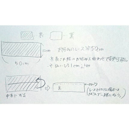 ãããð· on LIPS ãç°¡åãã¢ã¢ã¬ã³ãžã«éå®ããã·ã¥ã·ã¥ðæè¿ã¯å£²ã£ãŠãããã®ã以å..ãïŒ2æç®ïŒ