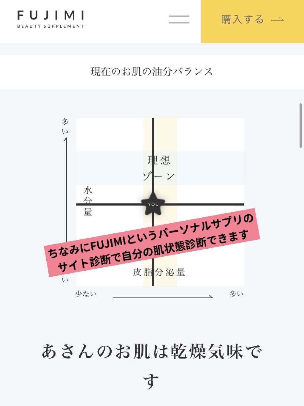 エリクシール ルフレ バランシング みずクリーム/エリクシール/フェイスクリームを使ったクチコミ(3枚目)