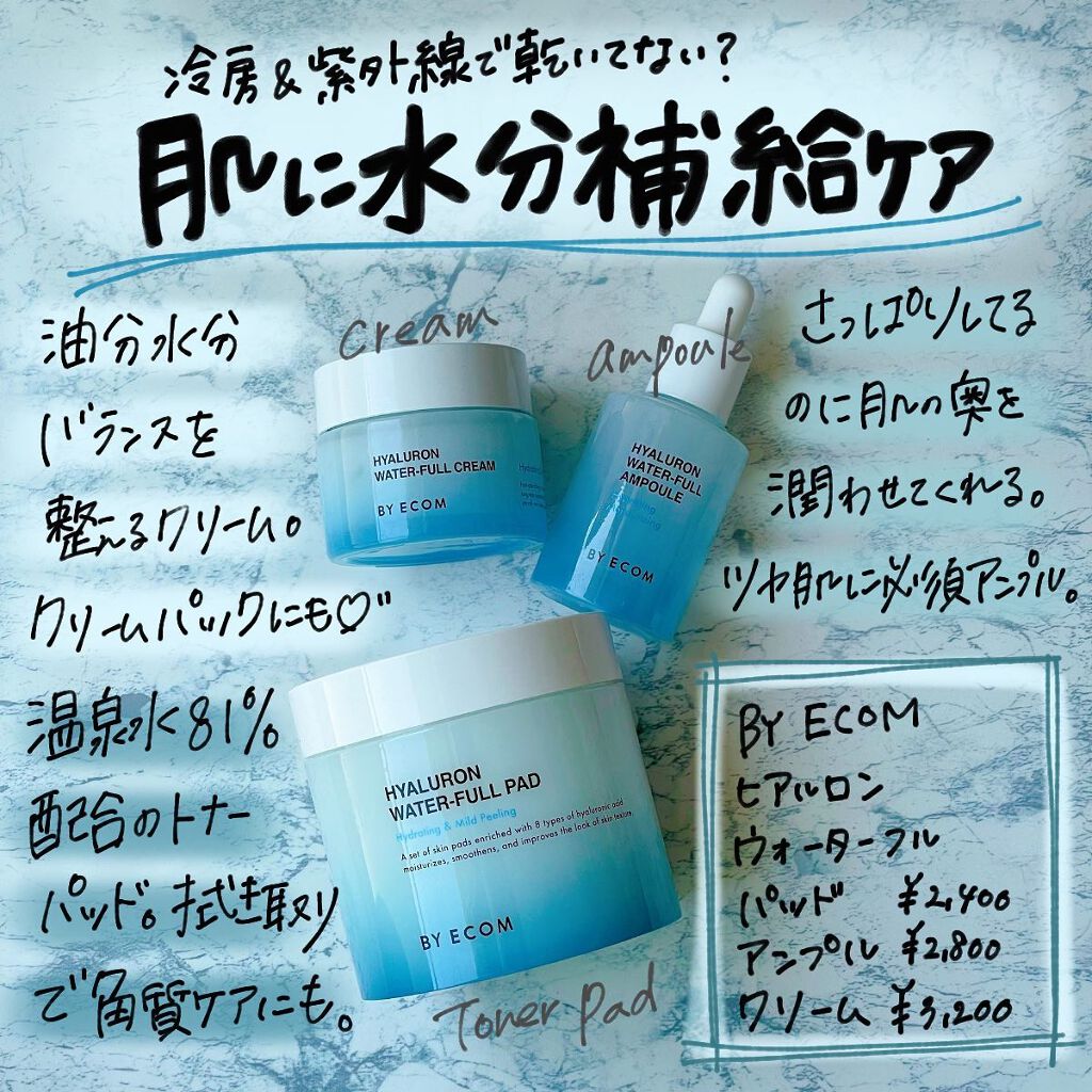 ヒアルロンウォーターフルパッド/BY ECOM/トナーパッドを使ったクチコミ（1枚目）
