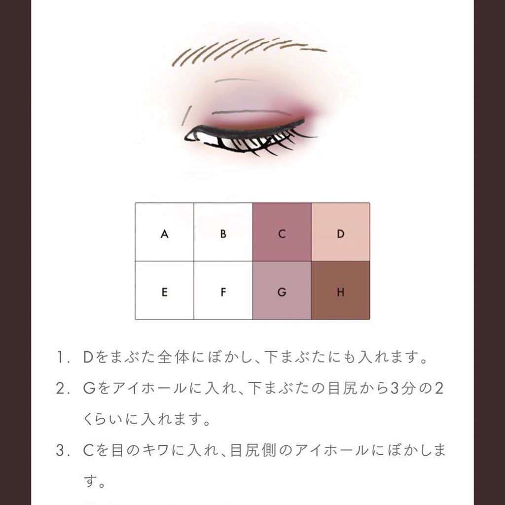 アイカラーレーション スペシャルエディション/LUNASOL/アイシャドウパレットを使ったクチコミ(6枚目)