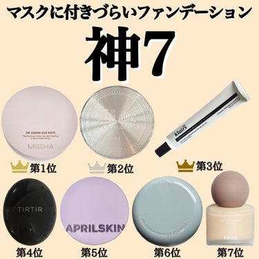 イルミネーティングサプルブレミッシュクリーム(40ml)/Klairs/化粧下地を使ったクチコミ（1枚目）