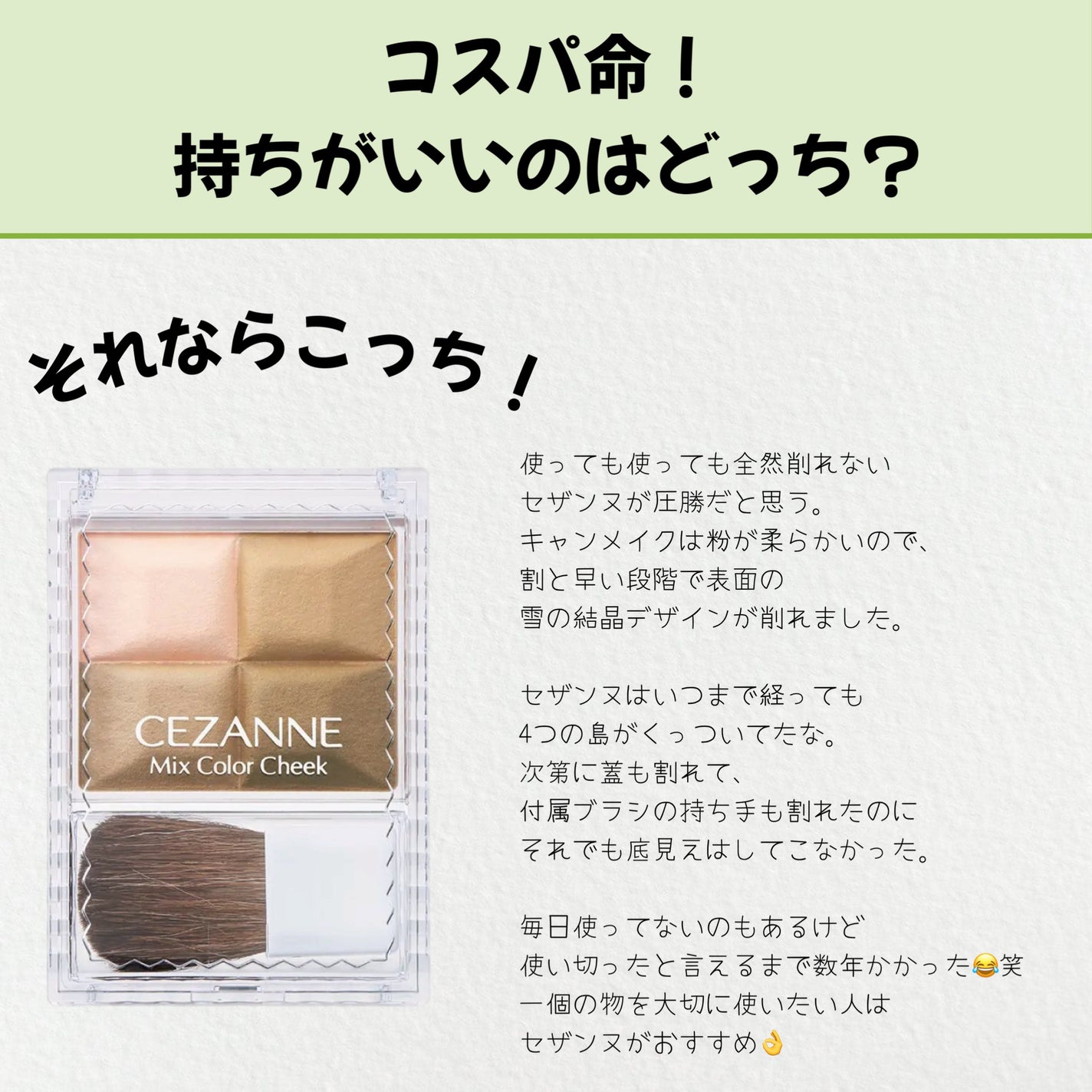 シェーディングパウダー/キャンメイク/シェーディングを使ったクチコミ(5枚目)