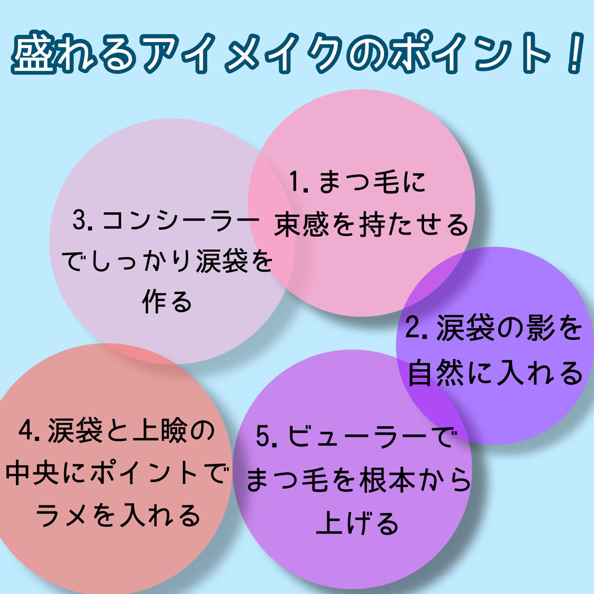 カラーステイ マイクロ ハイパー プレシジョン ジェル アイライナー/REVLON/ジェルアイライナーを使ったクチコミ（3枚目）