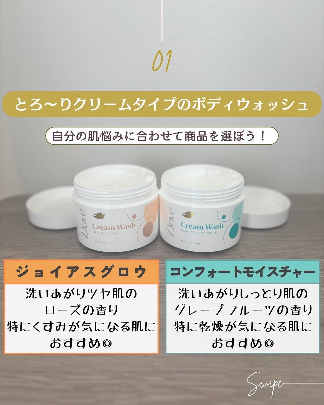 ダヴ クリームボディウォッシュ コンフォートモイスチャー/ダヴ/ボディソープを使ったクチコミ(4枚目)