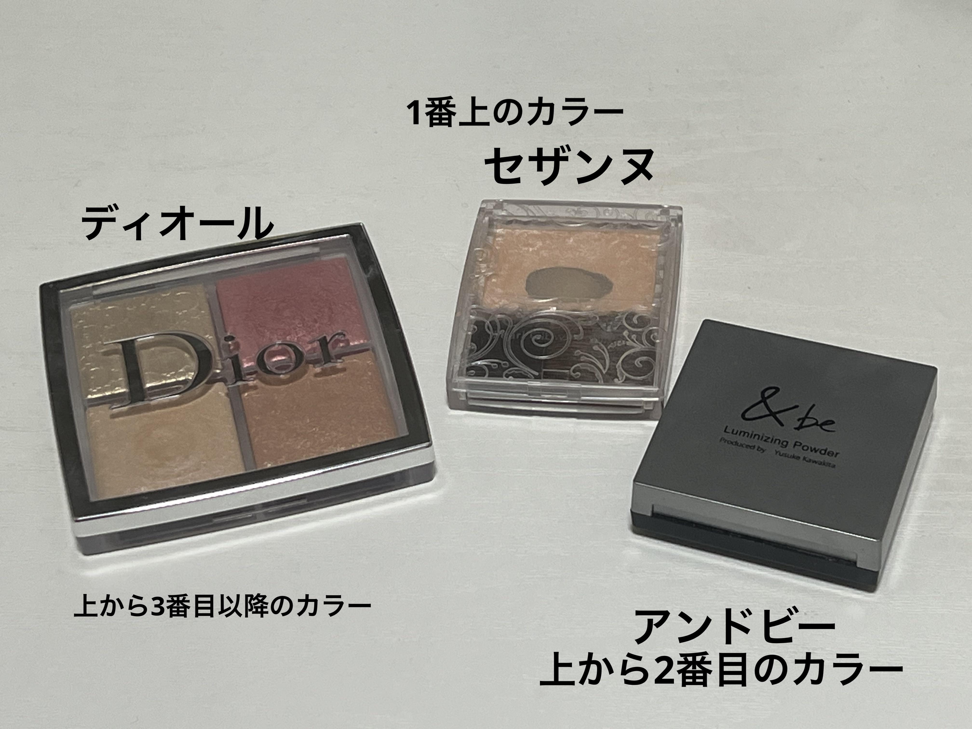 【旧】ディオール バックステージ フェイス グロウ パレット/Dior/ハイライトを使ったクチコミ（1枚目）