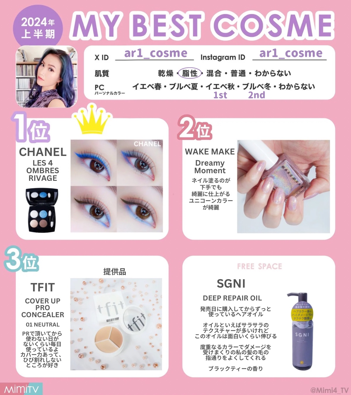 Nail Gun Glitter /wakemake/マニキュアを使ったクチコミ（1枚目）