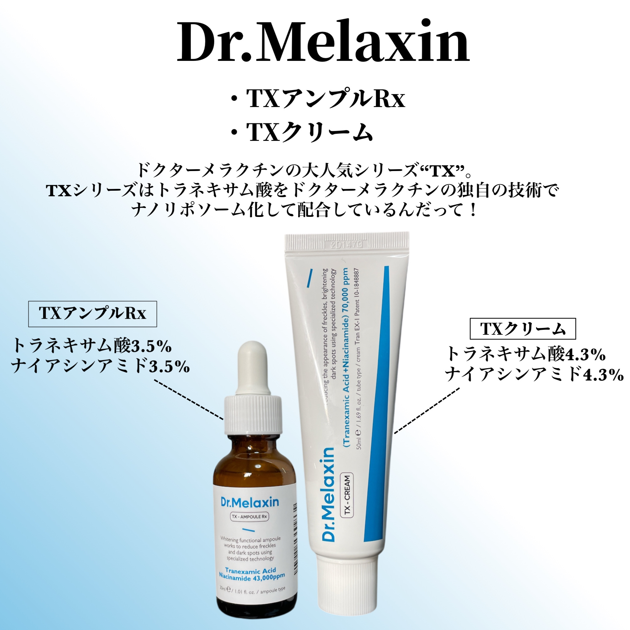 TX - AMPOULE Rx/Dr.Melaxin/美容液を使ったクチコミ（2枚目）