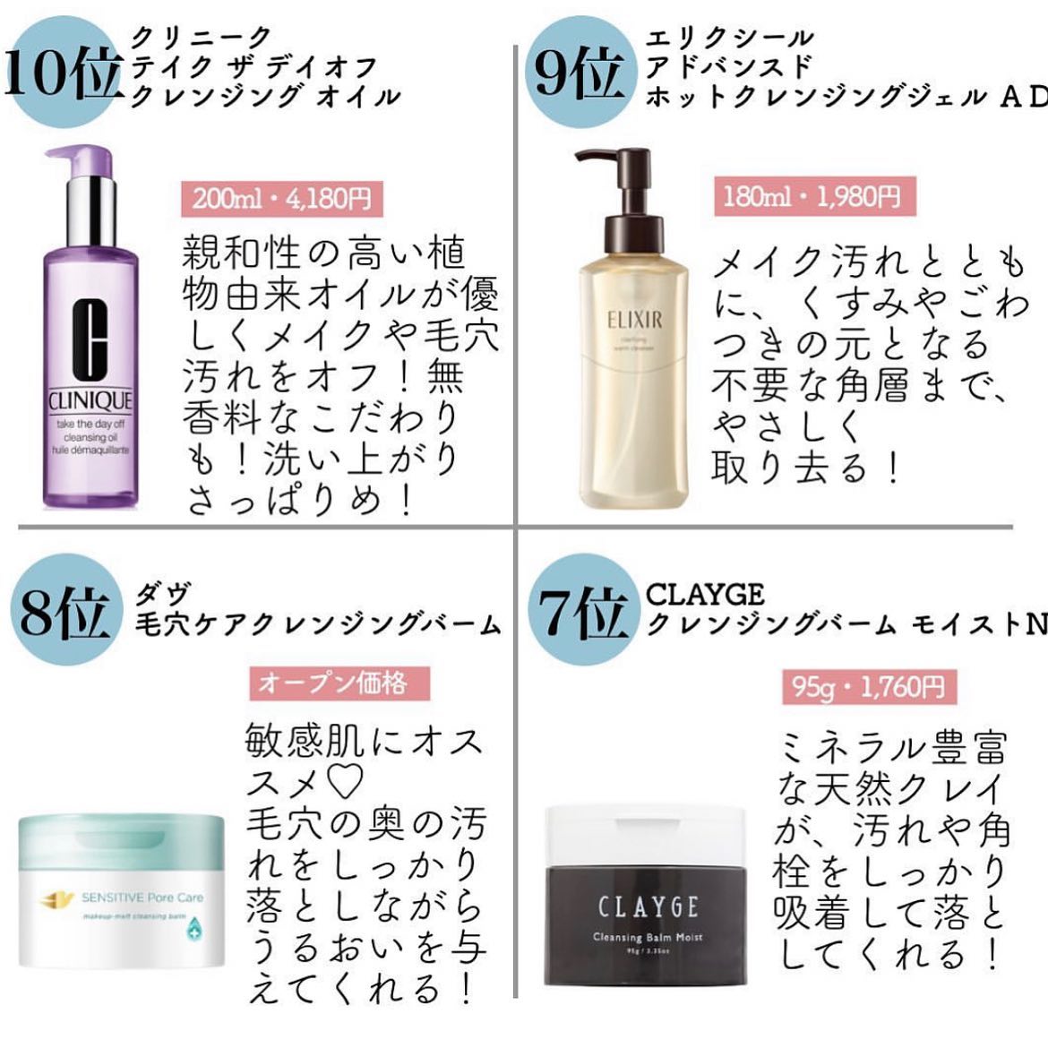 しっとり毛穴ケアクレンジングバーム/ダヴ/クレンジングバームを使ったクチコミ（2枚目）