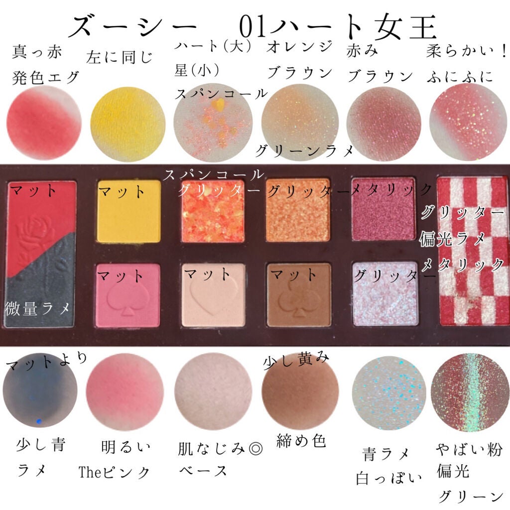 アリスドリームランドシリーズ 12色アイシャドウパレット(ZEESEA×大英博物館)/ZEESEA/アイシャドウパレットを使ったクチコミ(3枚目)