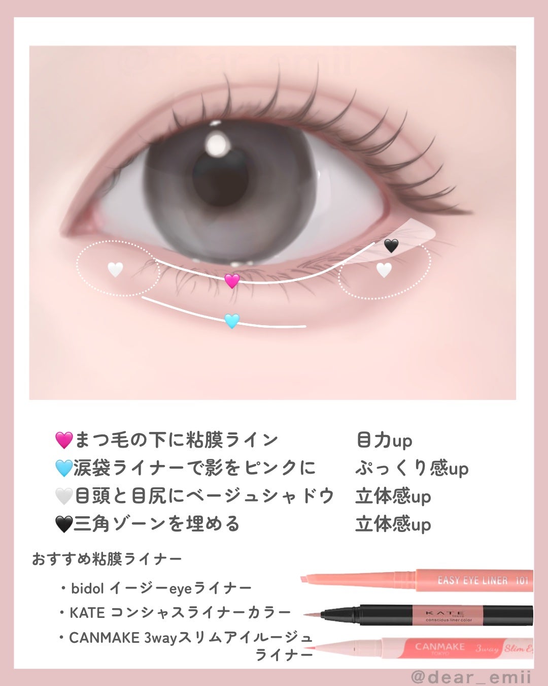 コンシャスライナーカラー/KATE/リキッドアイライナーを使ったクチコミ(6枚目)