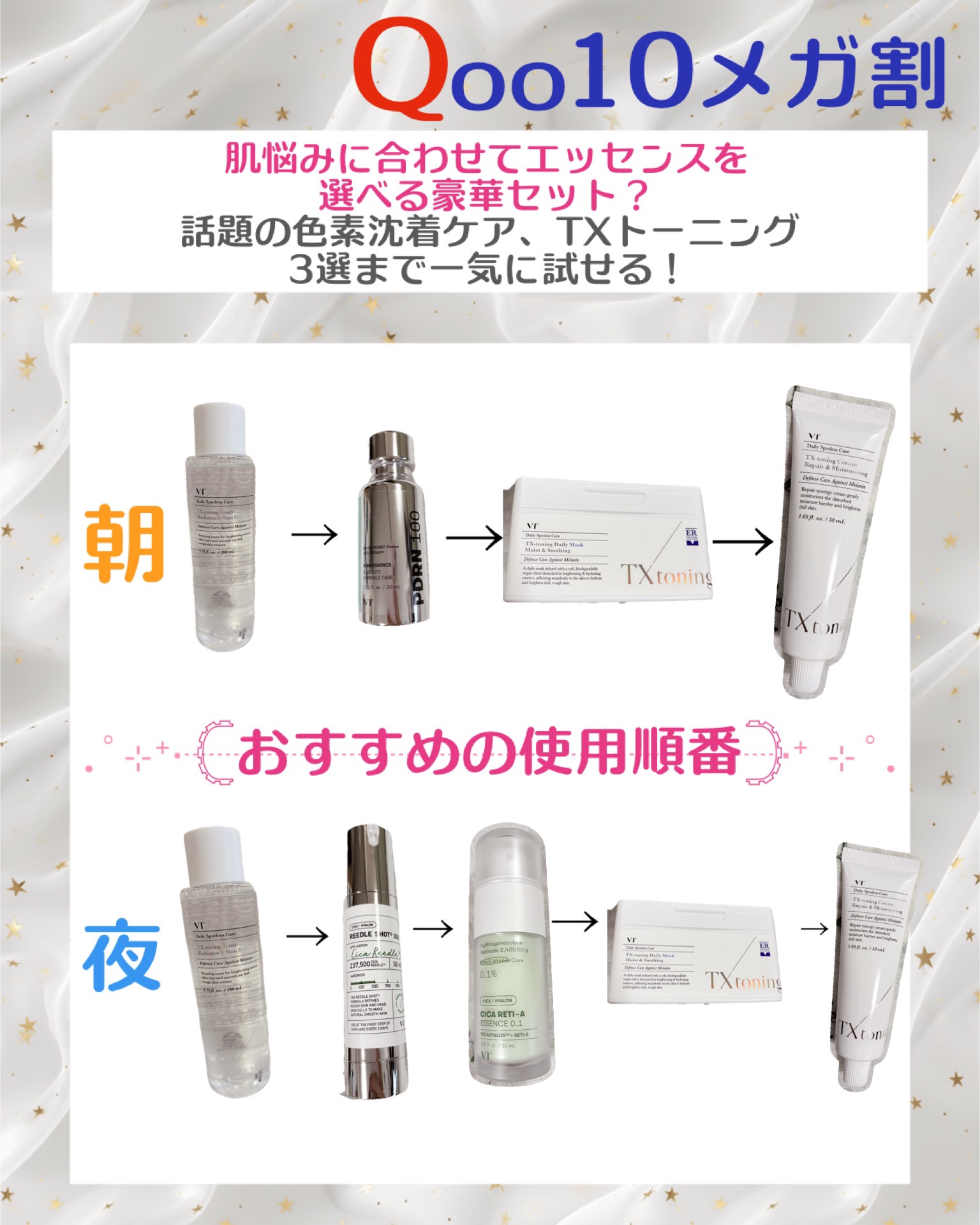 シカレチA エッセンス0.1/VT/美容液を使ったクチコミ（3枚目）