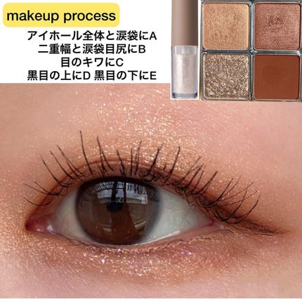 ピックミーアイズグリッター/Ririmew/グリッターを使ったクチコミ(4枚目)