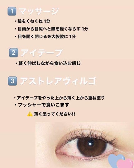 アイテープ(絆創膏タイプ、レギュラー、70枚)/DAISO/二重まぶた用アイテムを使ったクチコミ(2枚目)