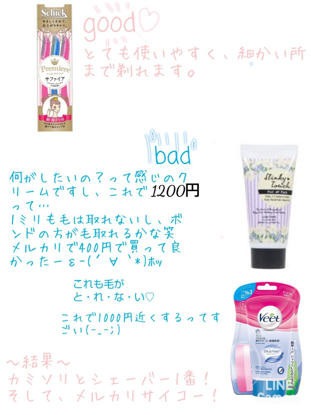 プレミア敏感肌用 Lディスポ/シック/シェーバーを使ったクチコミ(2枚目)