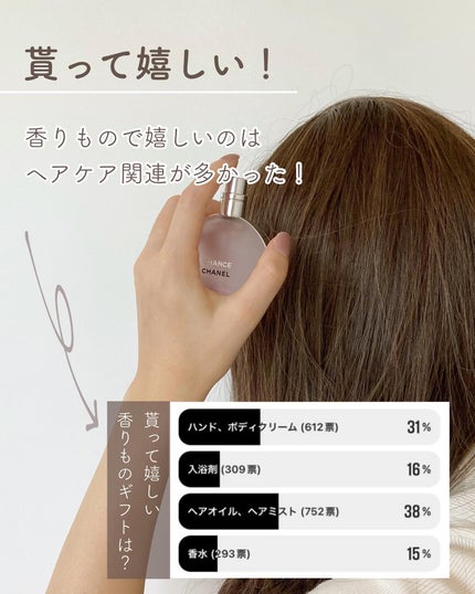 チャンス オー タンドゥル ヘア ミスト/CHANEL/ヘアミストを使ったクチコミ(7枚目)