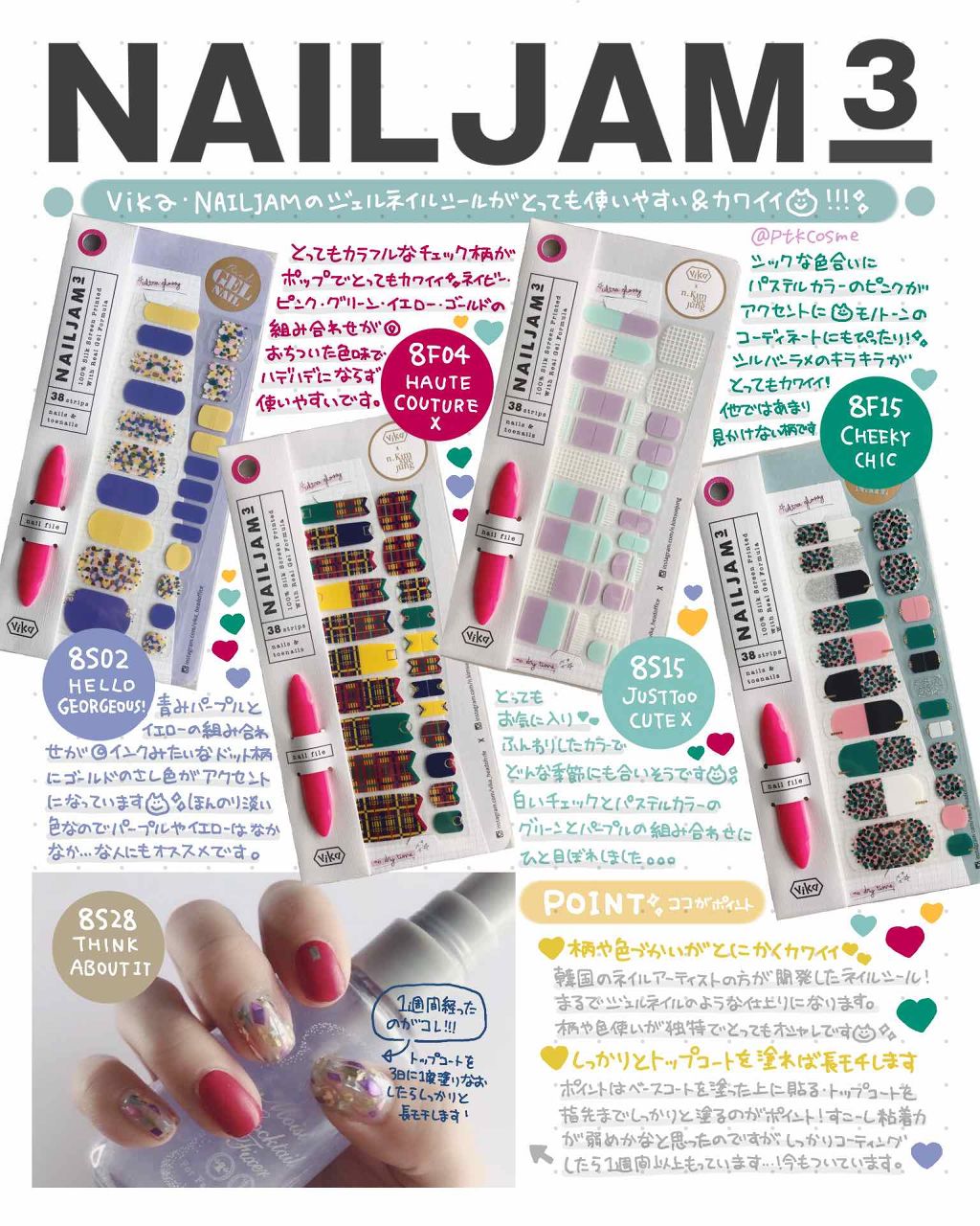 VIKA FIT/VIKAFIT/ネイル用品を使ったクチコミ（1枚目）