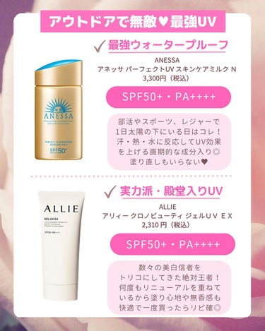 日焼け止めミスト SPF35 PA+++/無印良品/日焼け止め・UVケアを使ったクチコミ（3枚目）