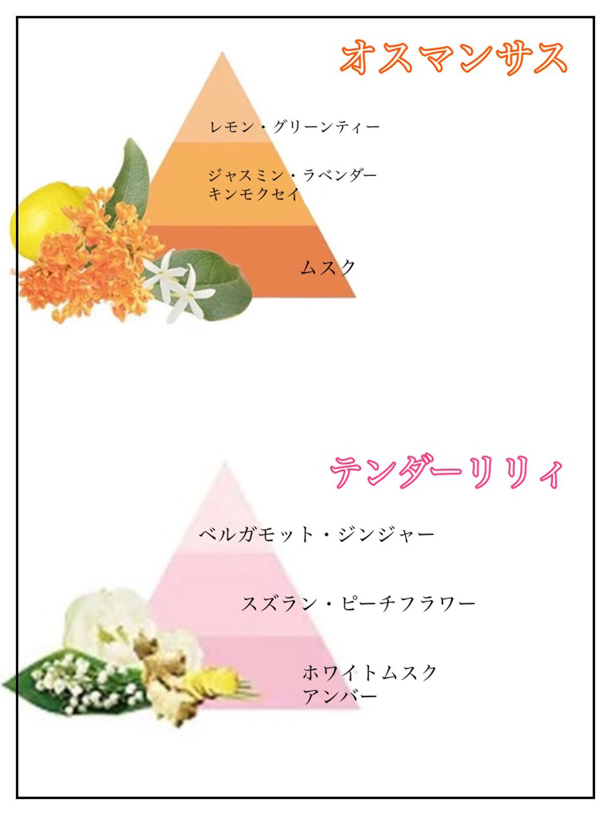 ミーファ フレグランスUVスプレー テンダーリリィ/MIEUFA/日焼け止めミスト・スプレーを使ったクチコミ（2枚目）