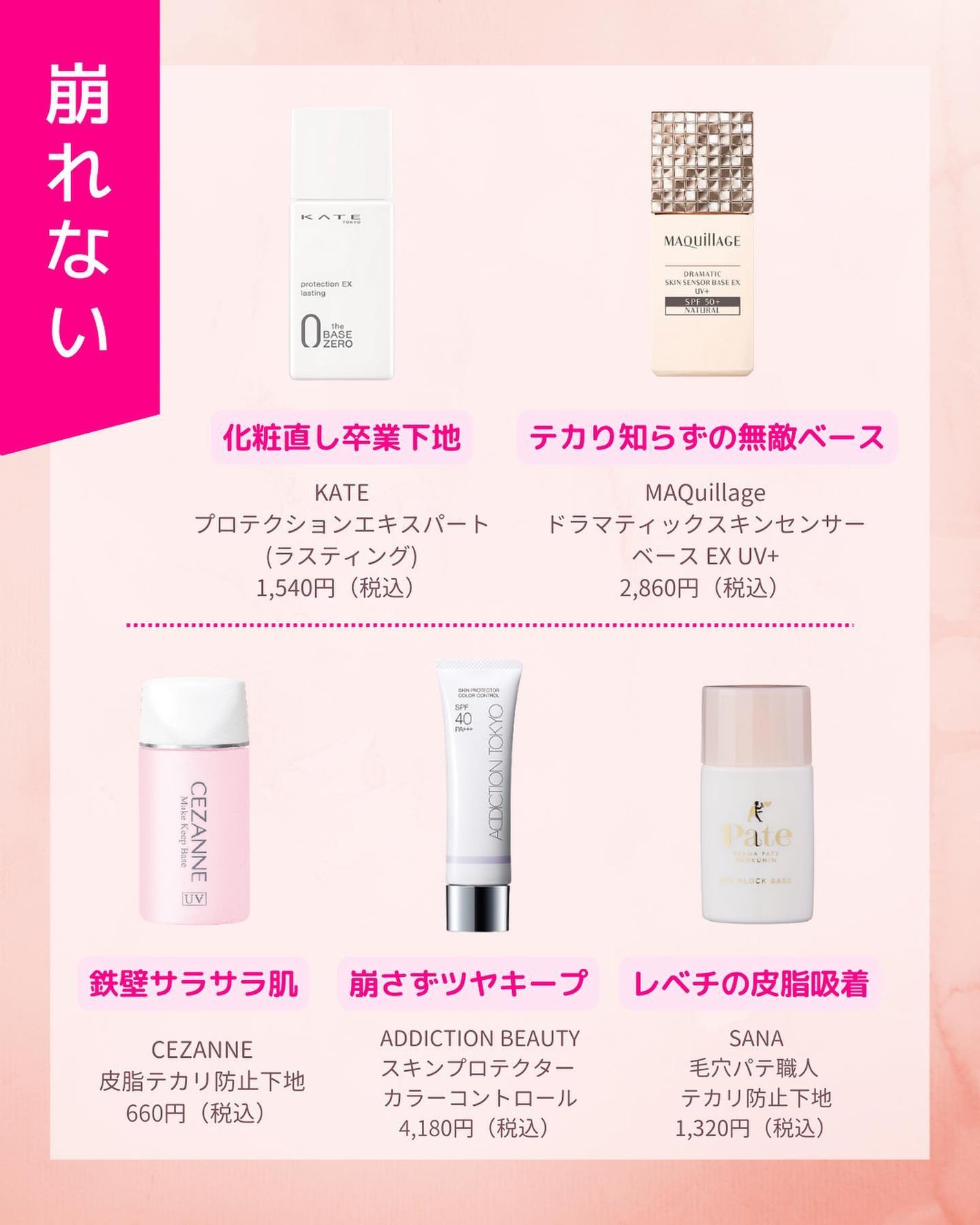 ピュアラディアント ティンティッドモイスチャライザー SPF30 PA+++/NARS/化粧下地を使ったクチコミ(3枚目)