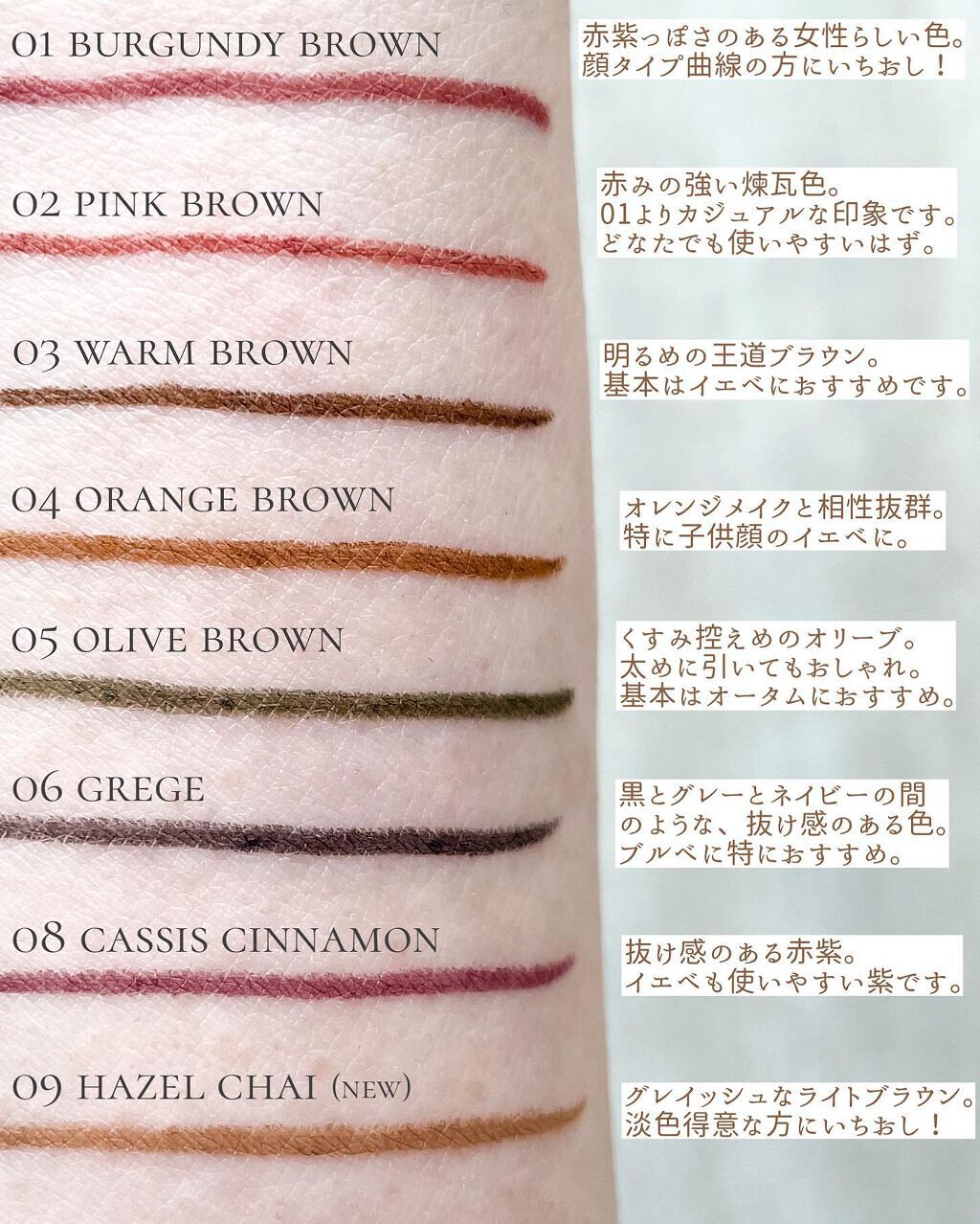 エテュセ ラスティング ジェルライナー/ettusais/ジェルアイライナーを使ったクチコミ(5枚目)