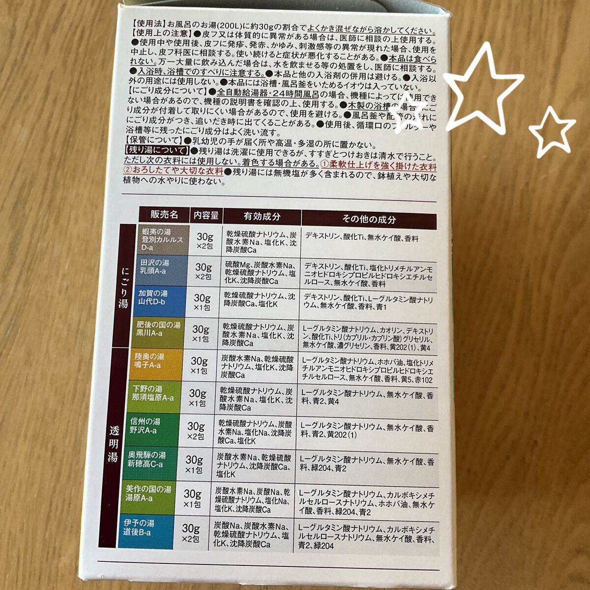 日本の名湯 至福の贅沢/バスクリン/無機塩系入浴剤を使ったクチコミ（3枚目）