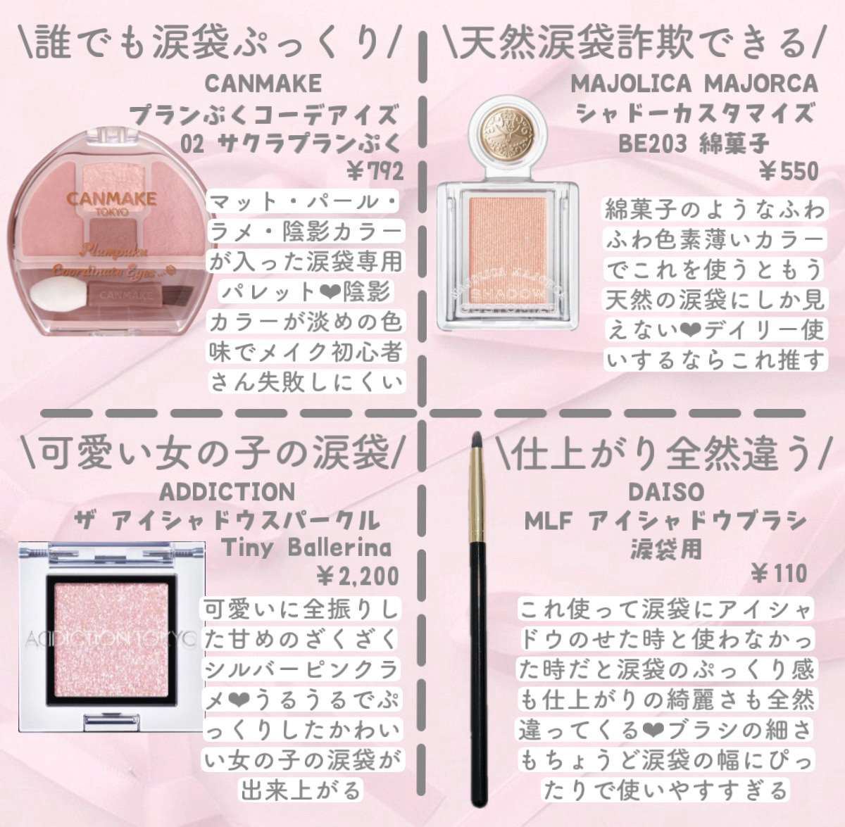 ピックミーアイズグリッター/Ririmew/グリッターを使ったクチコミ（2枚目）