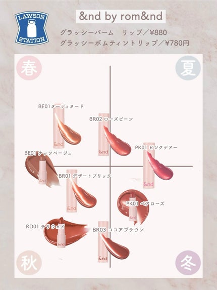 サクラヴェールリップ/パラドゥ/リップクリームを使ったクチコミ(2枚目)
