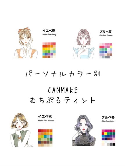 むちぷるティント/キャンメイク/リップティントを使ったクチコミ(1枚目)